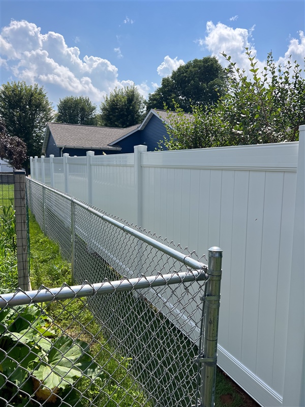 Free fence estimate